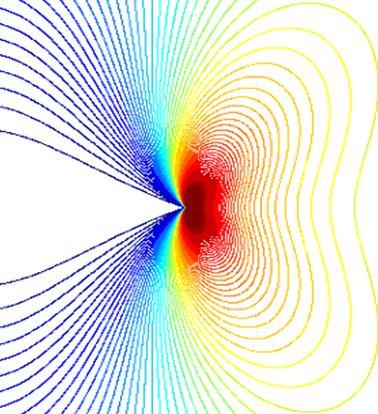 Stess Intensity Fcto SIF Fctue filue pediction Fctue (bittle) filue occus when the vlue of SIF stisfies following conditions: Ic c c