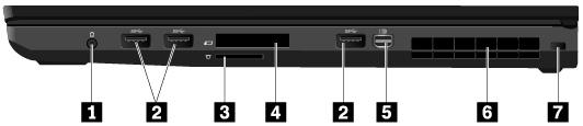 2 Konektor Always On USB 3.0 Standardně platí, že konektor Always On USB 3.