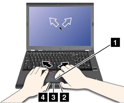 Následující pokyny popisují způsob používání polohovacího zařízení TrackPoint: Poznámka: Umístěte své ruce do polohy, jako byste chtěli psát, a zatlačte ukazováčkem nebo prostředníčkem na