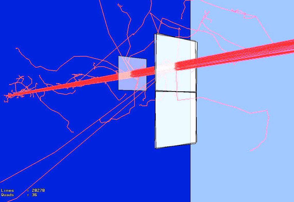 Simulace pro vysvětlení rozdílů mezi výsledky z testů na svazku a pomocí zářiče software původně laděn na výsledky testů na svazku v roce 1999 nutno ověřit na nových měřeních (2001) Geant4 geometrie: