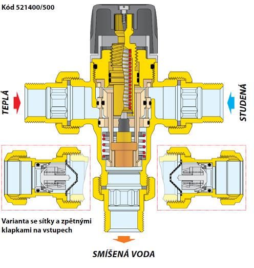 5) Instalace a uvedení do provozu: Instalace musí být provedena odborným způsobem, v souladu s bezpečnostními, hygienickými a technickými předpisy platnými v zemi instalace.