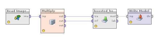 Operátor Hog Base Learner pro každý obraz v trénovací množině provede výpočet deskriptoru, zde se nastavují velikosti bloků a počet binů.