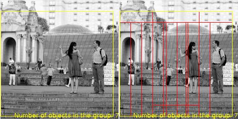 Z deseti testovacích snímků proměnlivých velikostí metoda určila správný počet detekovaných objektů jen dvakrát a to na obrazech s nejmenším okolním šumem.