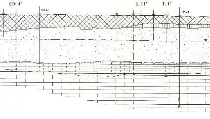 Geologická stavba: 1) Recent - heterogenní navážky (2