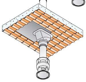 Přívod a odvod by od sebe měly být vzdáleny minimálně 2m od sebe a nejméně 600 mm od jakéhokoli výstupu spalin.