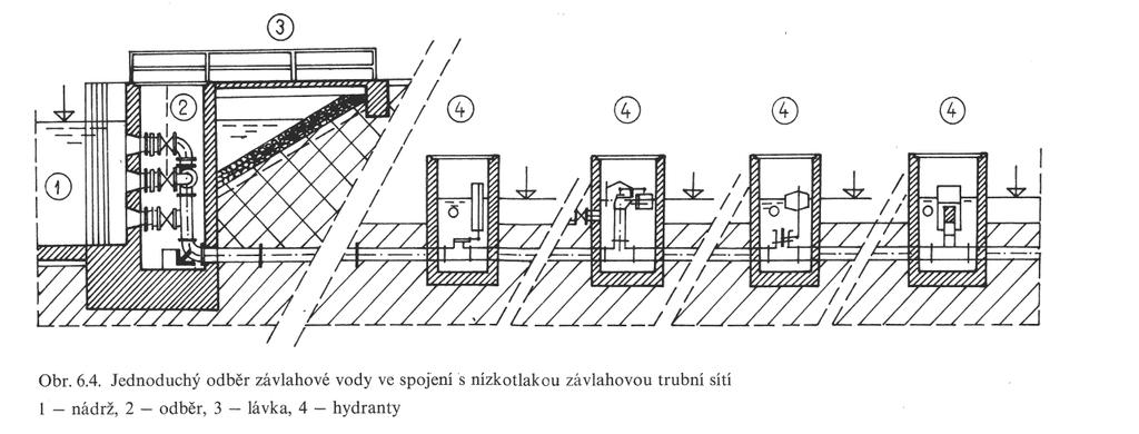 Speciální