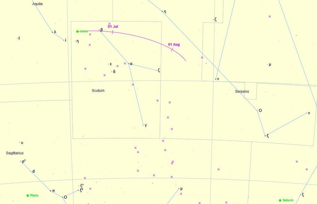 oblasti hlavního pásu planetek. Objevil ji na Schröterově hvězdárně v Lilienthalu poblíž Brém německý astronom Karl Ludwig Harding 1. září 1804.