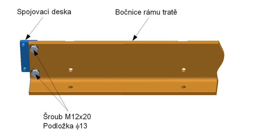 Stejná výška a rovnoběžnost os válečků jsou důležitou podmínkou pro správnou funkci a životnost válečkové tratě.