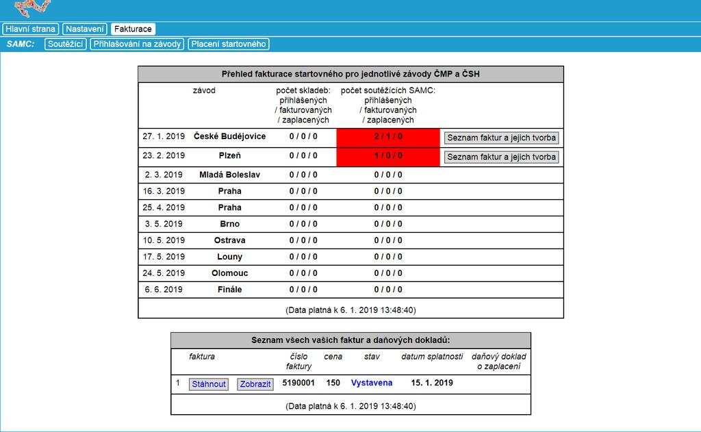 Zde máte přehled, kolik závodníků máte na který závod přihlášeno. Ke kolika závodníkům jste již vytvořili fakturu.