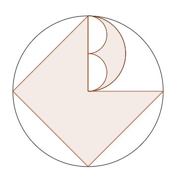 b) a 2 ( 3+π 2 )