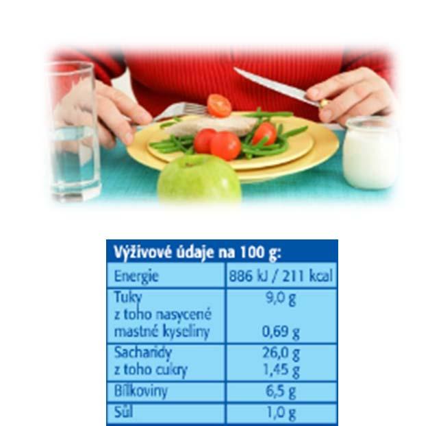 Použitá metodika Data o individuální spotřebě potravin (SISP 04, 2590 respondentů ve věku 4 90 let) Obsah nutrientů v potravinách (kompilovaná FCT tuzemské a zahraniční zdroje) Zjištění přívodu