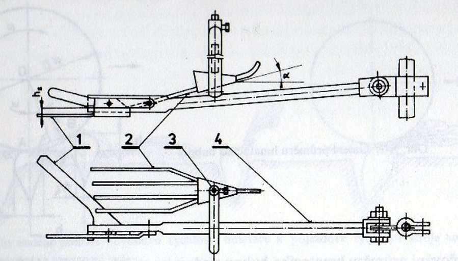 3.1.1.2 Plazový hmatač Plazový hmatač je tvořen 3 až 5 pruty různého průřezu. Tyto pruty jsou uspořádány paralelně ve vzdálenosti 30 až 50 mm a jsou skloněny k horizontální rovině pod úhlem α.