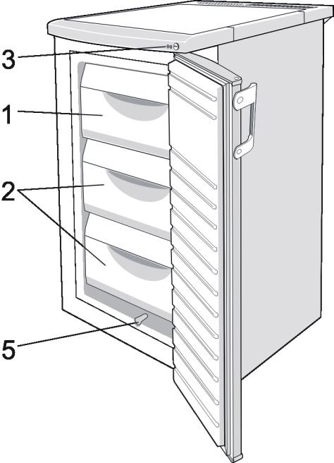 Na přední straně chladničky jsou nastavovací šrouby, kterými chladničku vyrovnáte. Připojení na síť elektrického proudu Přístroj připojte na síť elektrického proudu pomocí přípojného kabelu.