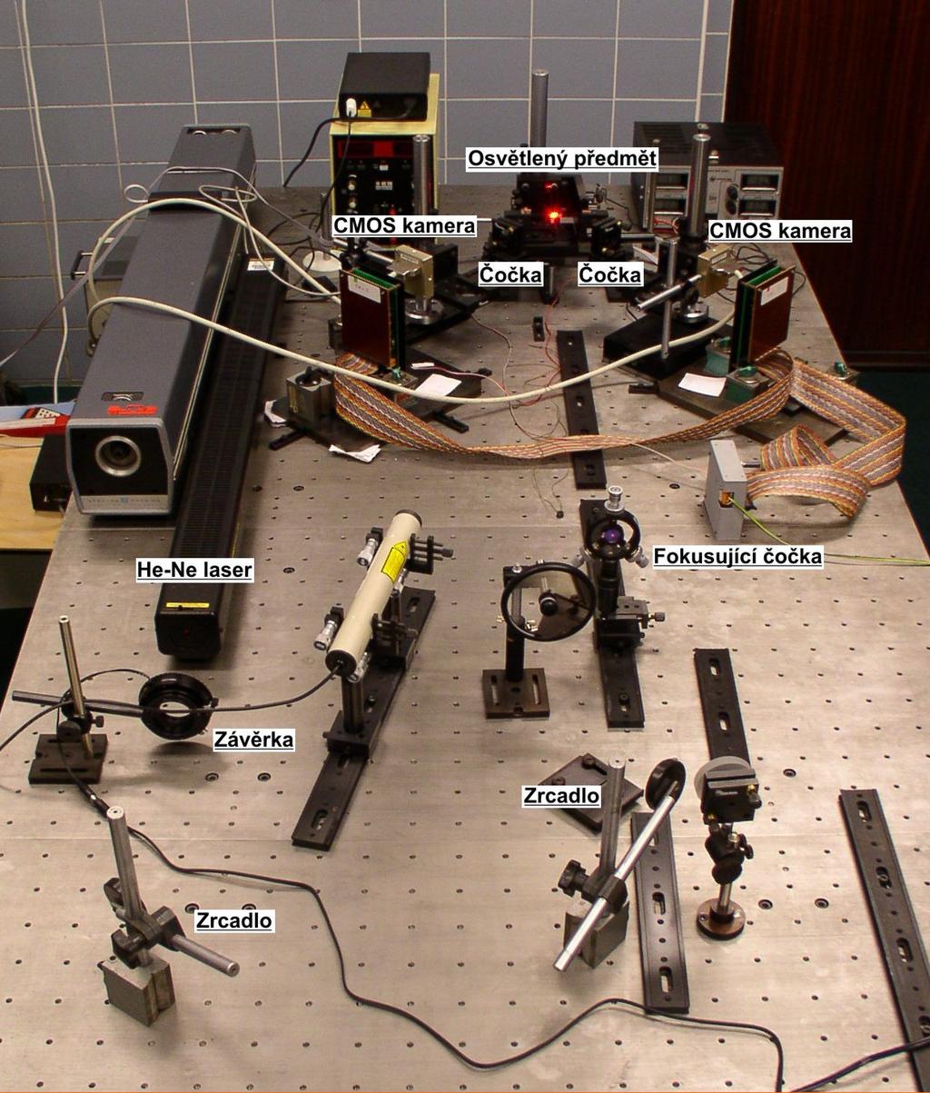 Obr. 2 Pohled do laboratoře na optický stůl. Laserový svazek je pomocí zrcadel přiveden na povrch zkoumaného předmětu a pole koherenční zrnitosti je pozorováno dvojicí kamer.