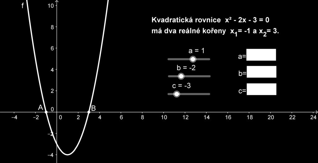 Nastavíme hodnoty tak, aby parabola měla průsečíky s osou x. 4. Najdeme řešení rovnice příkazem NuloveBody[f]. 5. Kořeny rovnice uložíme do číselných proměnných x 1=x(A) a x 2=x(B). 6.