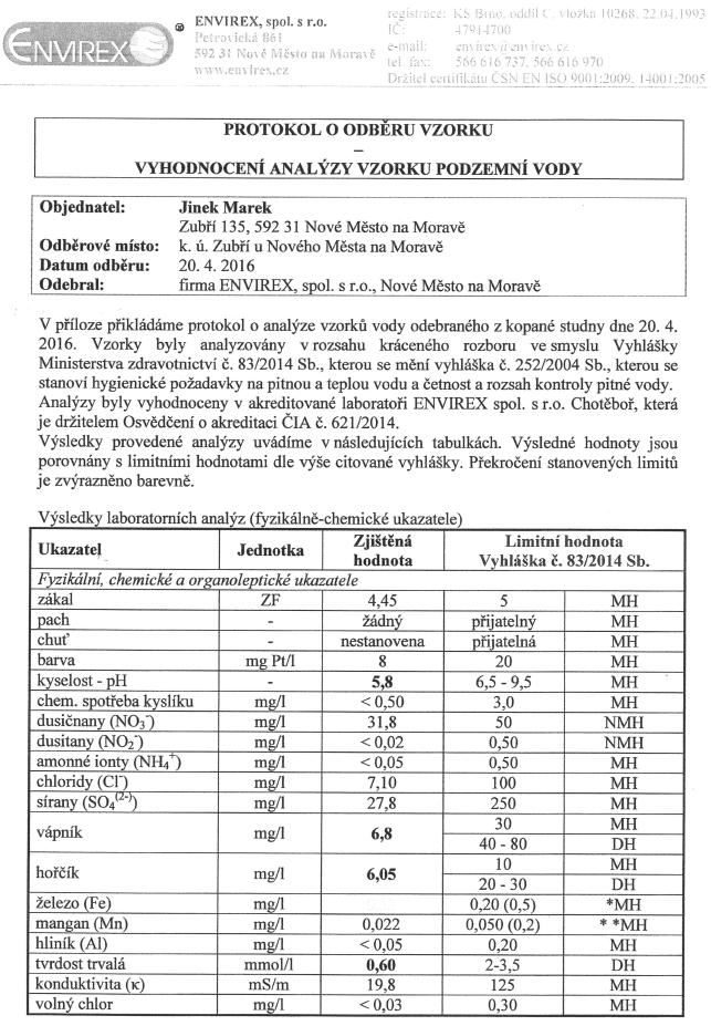 EIA Novostavba stáje pro dojnice č. p. 592 k. ú.