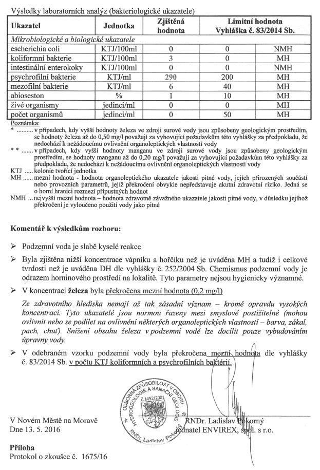 EIA Novostavba stáje pro dojnice č. p. 592 k. ú.