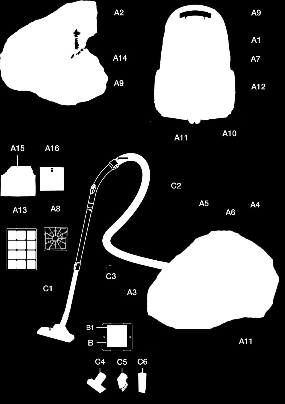 1 C7 2