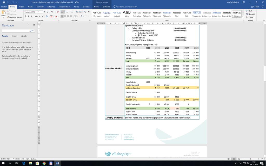Rozpočet záměru Emitenta: Celkové investiční náklady rozložené do 4 let:... 188.000.000 Kč Způsob financování: Úvěry v Reiffeisenbank:... 116.000.000 Kč Dluhopisové financování:... 50.000.000 Kč o I.