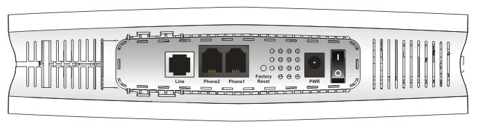 Rozhraní Line (Pouze model 2710Vn) Phone 2/Phone 1 (Pouze model 2710Vn) Factory Reset PWR ON/OFF Popis Konektor pro PSTN life line.