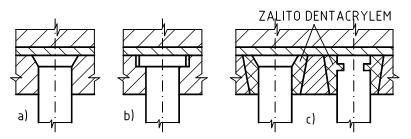 Příklady jsou uvedeny na obr. 3.33 a),b). Aby kotevní deska neobsahovala upínací otvory složitých tvarů, kotvení se provede zalitím pryskyřicí.