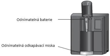 Zásobník a odkapávací zásobník jsou navrženy tak, aby byly snadno odstranitelné a byly v bezpečném stavu pro myčku.