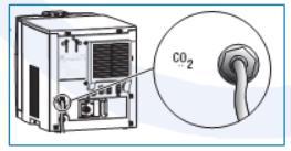 2. Připojte zelené potrubí CO2 mezi regulátorem CO2 a zadní částí ION. Pomalu otočte ventil CO2 do otevřené polohy 3. Uzavřete ventil pro napájení vody do polohy "OFF" a.