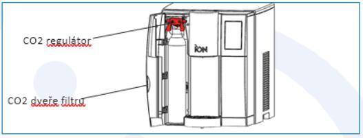 Voda se doplní do vniřní nádrže na karbonizaci, aby se umožnilo správné míchání plynu CO2 a vody d.