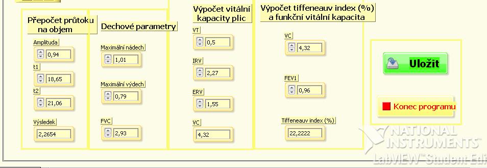 spirometru