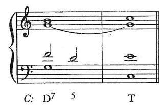 Další způsoby spojování dominantního septakordu s ostatními akordy souvisí s nepravidelným vedením intervalu zmenšené kvinty.