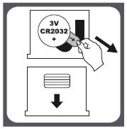 CZ Popis ovládacích prvků P1. Jednotka váhy P2. Displej P3. Skleněná plocha Pokyny k použití Baterie Součást balení je 1 ks baterie CR2032.