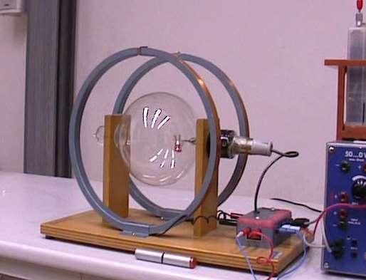 Dvě cívky vytvářejí přibližně homogenní magnetické pole.