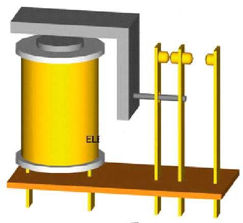 I=0 Jestliže vinutím elektromagnetu