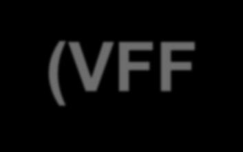 VYŠETŘENÍ FATICKÝCH FUNKCÍ revidovaná