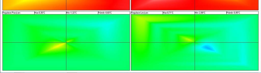 Infra snímek zachycuje pravý a levý prs, kde je důležitá souměrnost barevného rozložení tzv. symetrie barev.