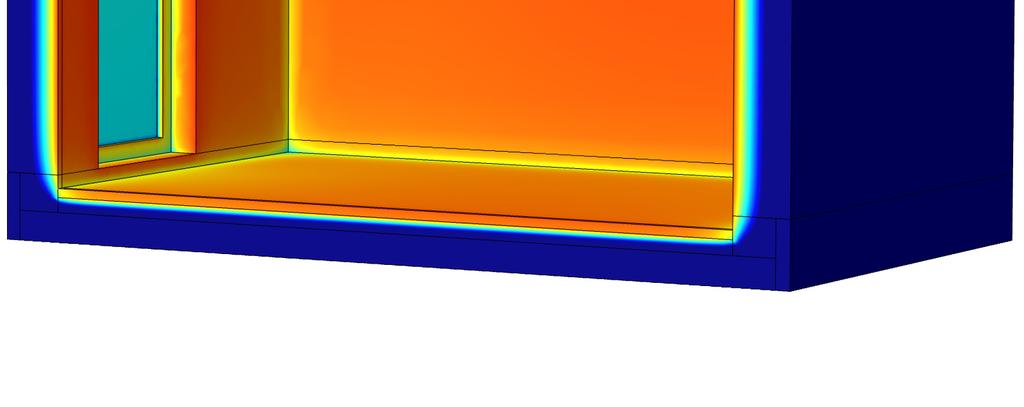 se sáláním na vnitřních površích vnitřní povrchy si vyměňují teplo také sáláním = DOBŘE 17,8 C 7,6 C 15,9 C 15,0 C modelová místnost