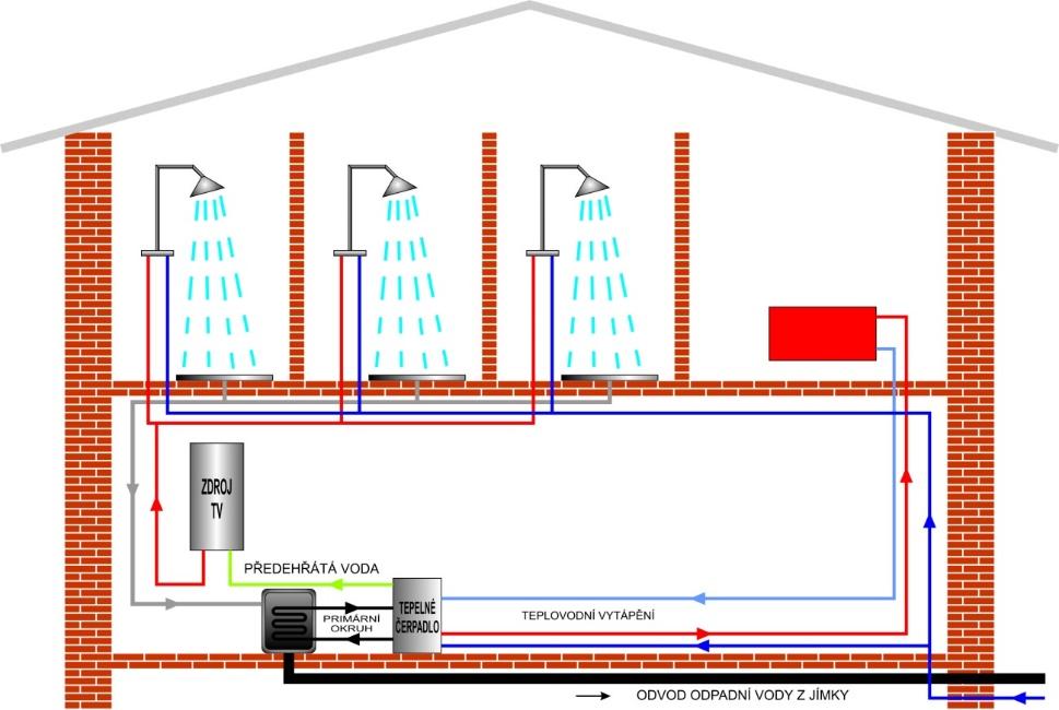 KAM TEČE TA TEPLÁ VODA ZE SPRCHNY,