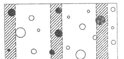 Smyslem výběru schematického je pouze snížení hustoty porostu a zlepšení porostního prostředí. Výběr schematický může být např. geometrický (viz), řadový a pruhový.
