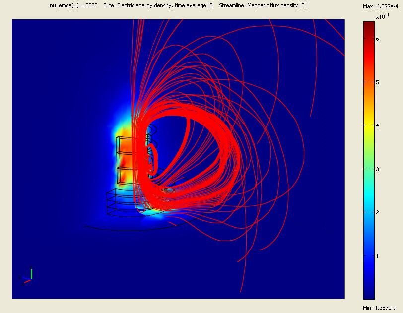 84 Postupným nastavováním simulací jsem dospěl k závěu, že nejlepším nastavením po simulaci je: Linea system solve: GMRES Peconditione: Vanka Po řešení simulace tohoto snímače je možné použít