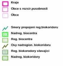 biokoridoru RBK 1251, do jižní ásti katastru obce Mlékosrby zasahuje regionální biocentrum RBC 977 Luhy u Mlékosrb. Celé území obce leží v ochranné zón nadregionálního biokoridoru NBK 69. Obrázek.