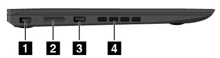 Pohled z levé strany 1 Napájecí konektor 2 Konektor OneLink+ 3 Konektor Always On USB (USB 3.