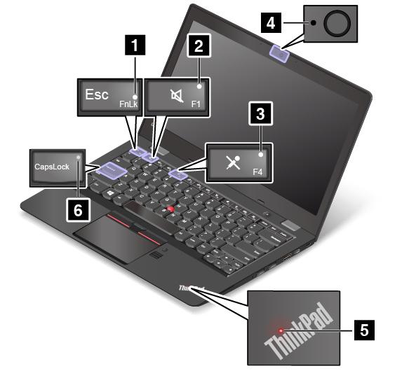 Kontrolky stavu Informace v této části vám pomohou najít na počítači různé stavové kontrolky.