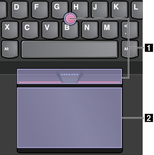 Ve výchozím nastavení je zapnuto polohovací zařízení TrackPoint i dotyková ploška a jsou povolena dotyková gesta.