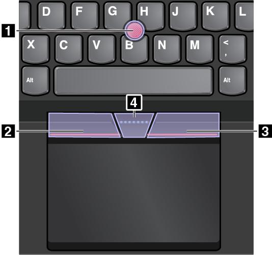 Polohovací zařízení TrackPoint Polohovací zařízení TrackPoint má všechny funkce klasické myši. Umožňuje tedy například pohybovat ukazatelem, používat tlačítka a posouvat zobrazení.