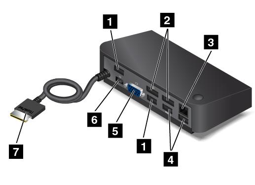 4 Konektor Always On USB: Při standardním nastavení umožňuje konektor Always on USB nabíjet některá mobilní zařízení a smartphony i v případě, že je dokovací stanice v následujících stavech: Dokovací