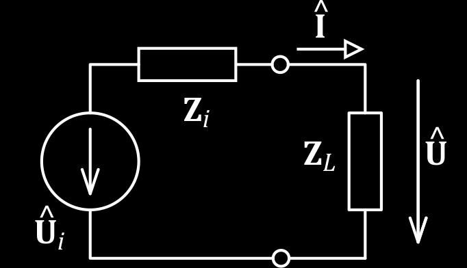 Přizpůsobení harmonického lineárního zdroje napětí harmonický lineární zdroj napětí U i s vnitřní impedancí Z i