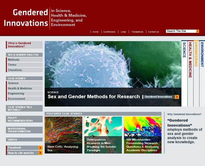 vodítka na webu Gendered innovation https://genderedinnovations.stanford.edu/ Politiky velkých grantových agentur http://genderedinnovations.stanford.edu/sexand gender analysis policies major granting agencies.