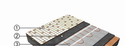 Direct heating system reconstruction / Přímotopný systém rekonstrukce 1) New floor tiles / Nová dlažba 2) Flexible adhesive sealing cement / Flexibilní lepící tmel 3) ECOFLOOR heating mat / Topná