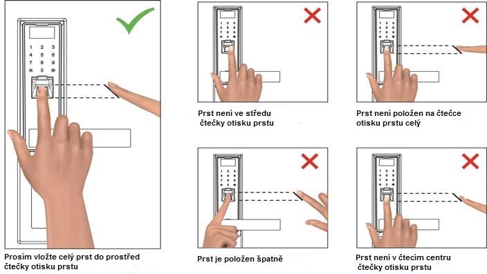 2. Resetování Zámek resetujete tím, že inicializujete informace o zámku. Po vynulování zámku budou všichni hlavní uživatelé, normální uživatelé a ID uživatelé smazáni.