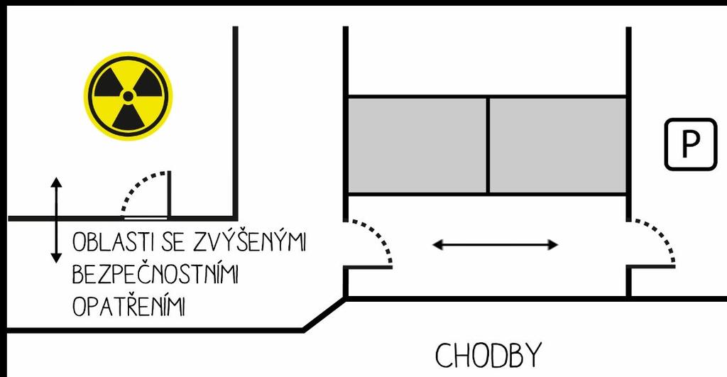 Unikátní zamykací systém XESAR Strana 9